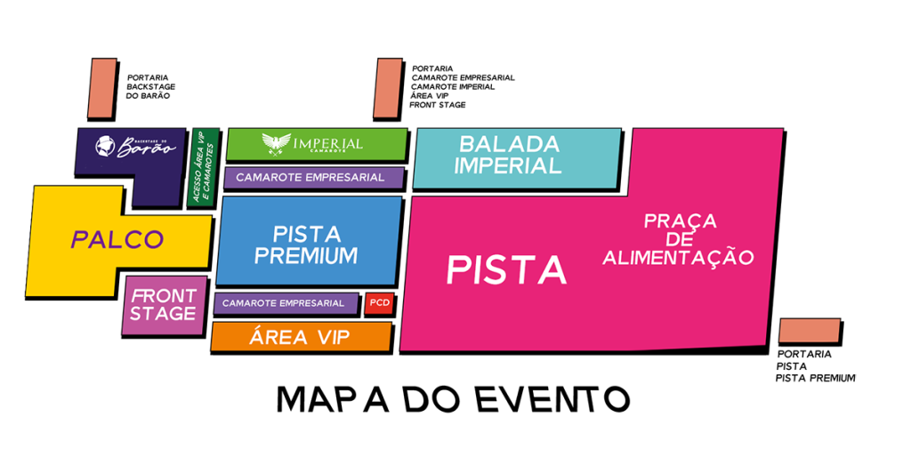 Mapa Evento Estação Verão Show Praia Grande 2025